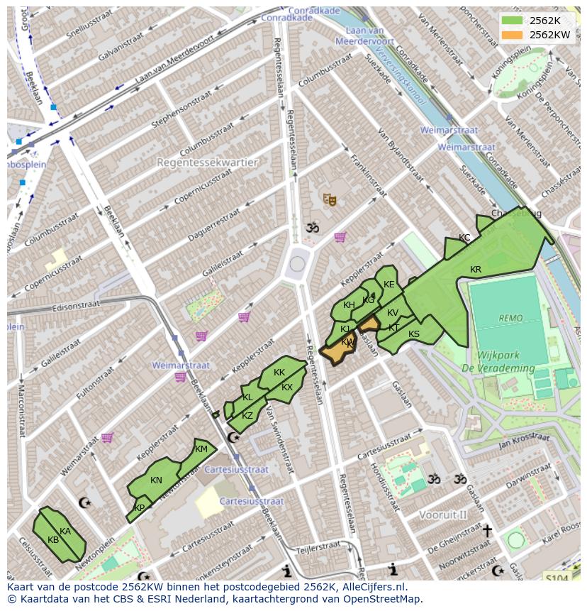 Afbeelding van het postcodegebied 2562 KW op de kaart.