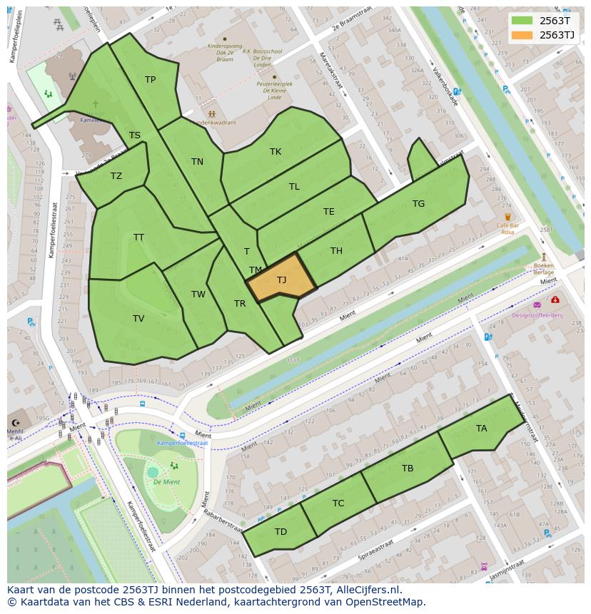 Afbeelding van het postcodegebied 2563 TJ op de kaart.