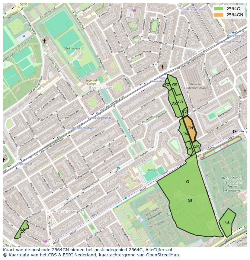 Afbeelding van het postcodegebied 2564 GN op de kaart.