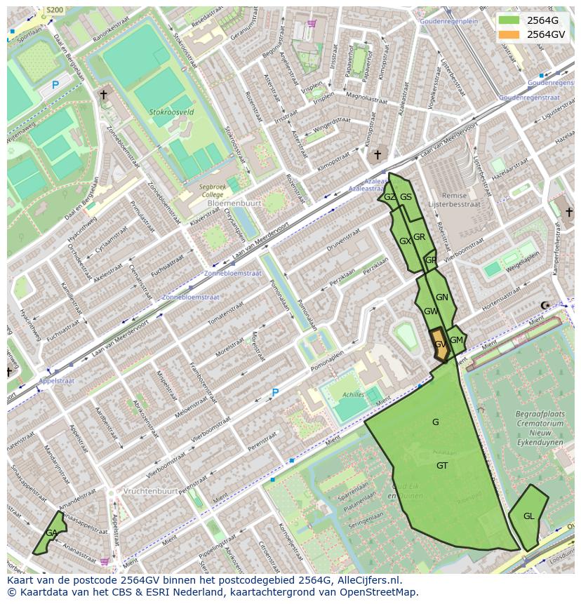 Afbeelding van het postcodegebied 2564 GV op de kaart.