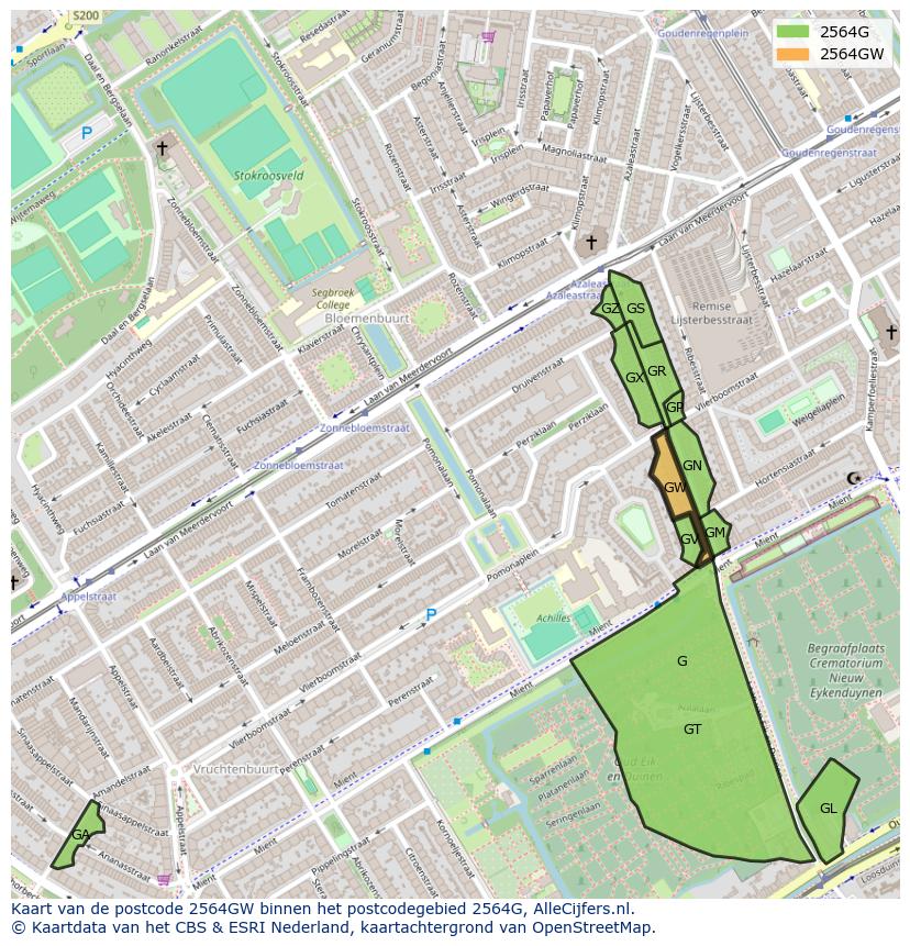 Afbeelding van het postcodegebied 2564 GW op de kaart.