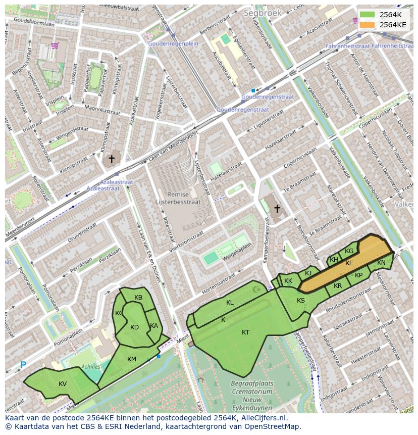 Afbeelding van het postcodegebied 2564 KE op de kaart.
