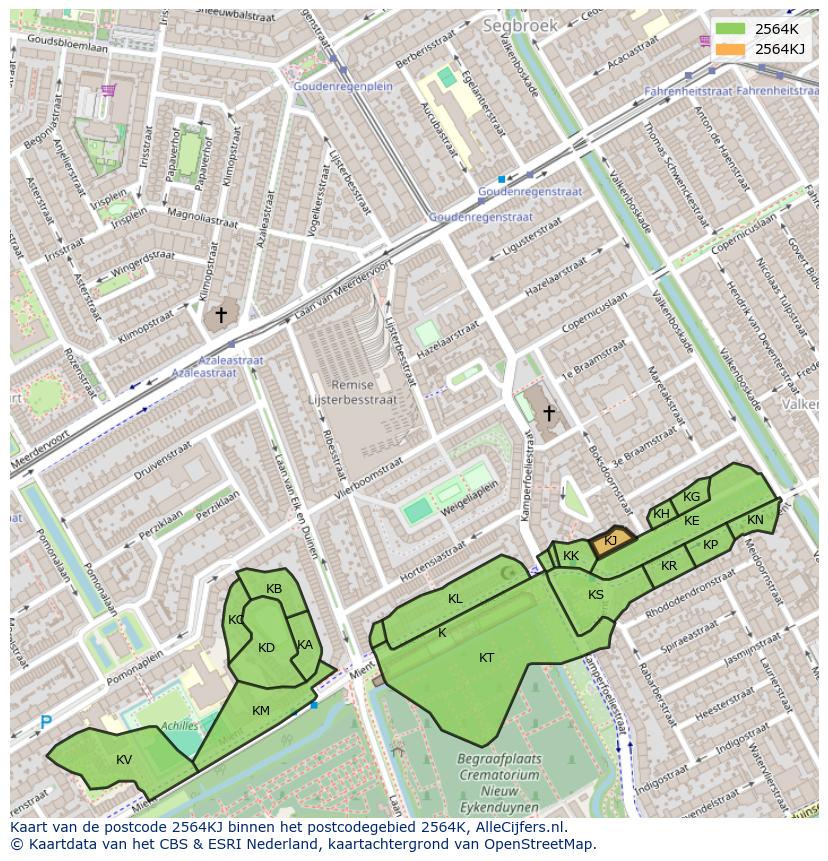 Afbeelding van het postcodegebied 2564 KJ op de kaart.