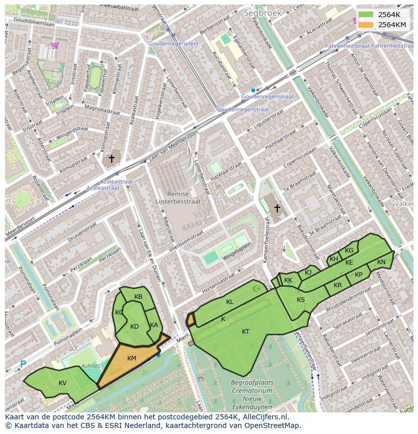 Afbeelding van het postcodegebied 2564 KM op de kaart.