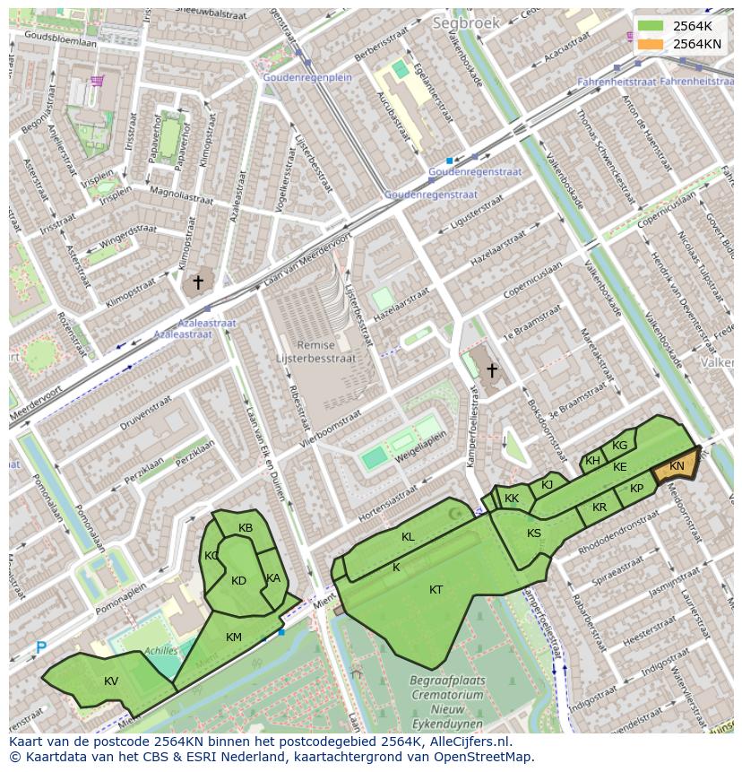 Afbeelding van het postcodegebied 2564 KN op de kaart.