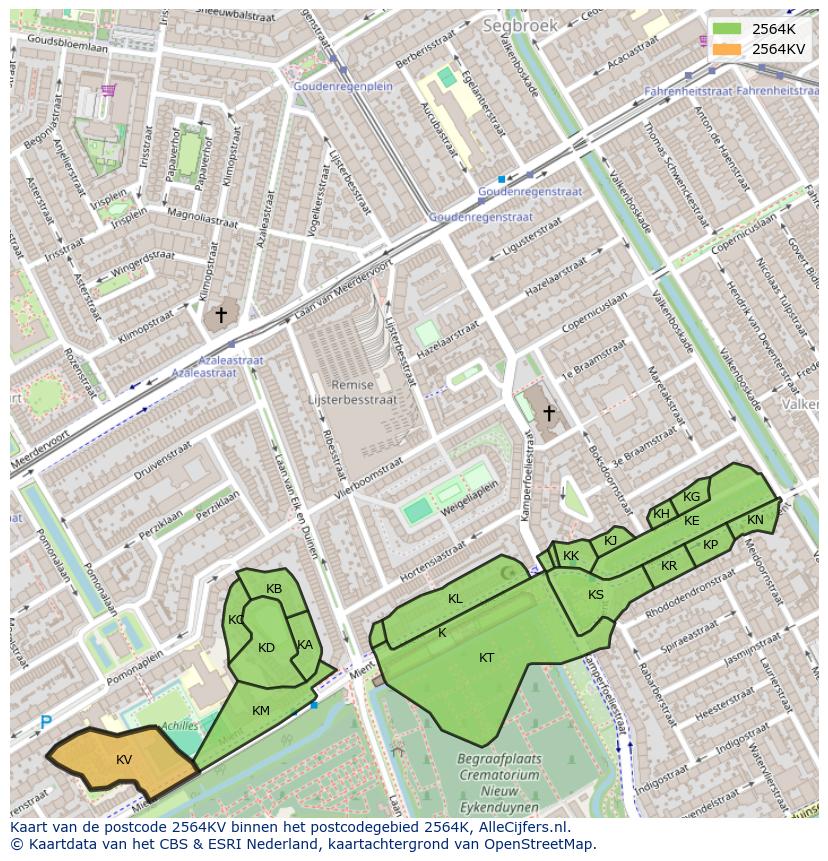 Afbeelding van het postcodegebied 2564 KV op de kaart.
