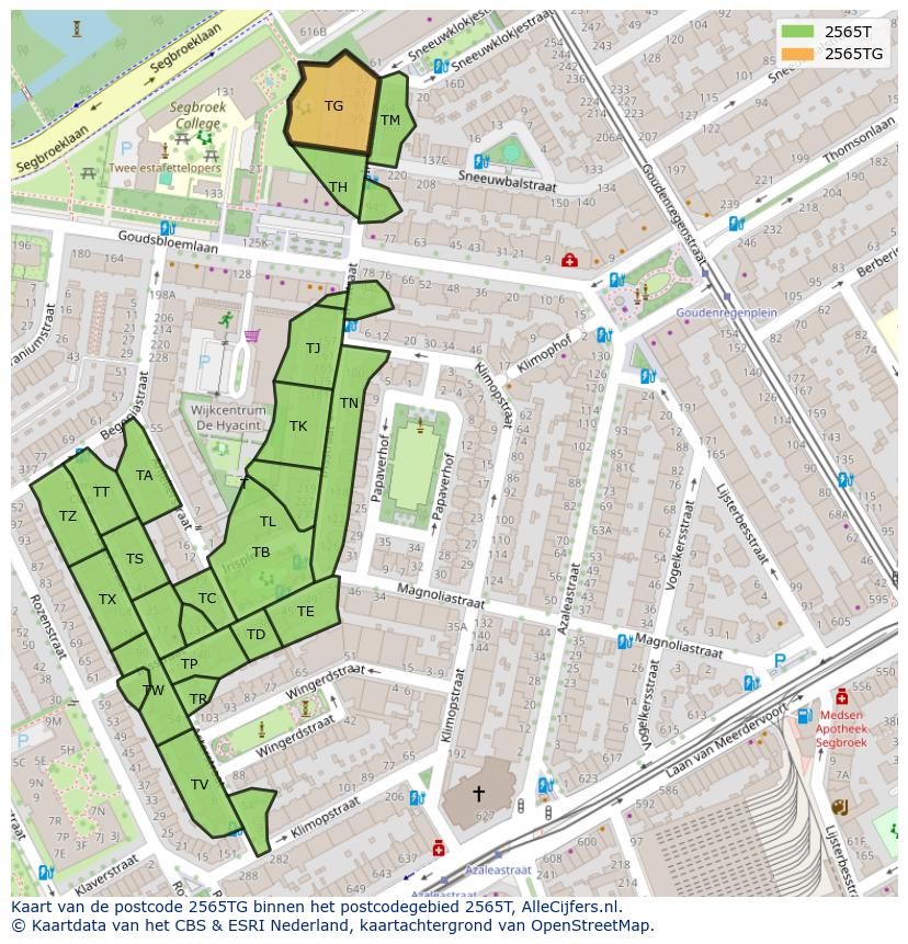 Afbeelding van het postcodegebied 2565 TG op de kaart.