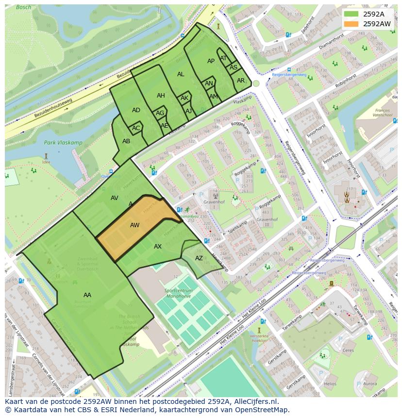 Afbeelding van het postcodegebied 2592 AW op de kaart.
