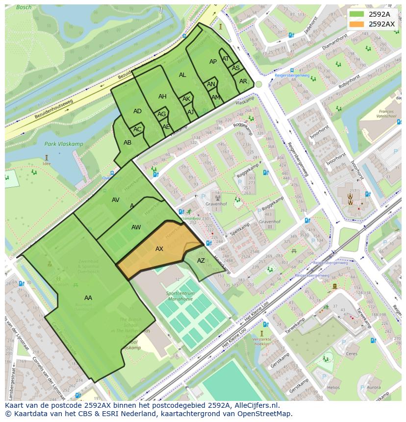 Afbeelding van het postcodegebied 2592 AX op de kaart.