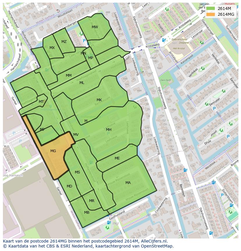 Afbeelding van het postcodegebied 2614 MG op de kaart.