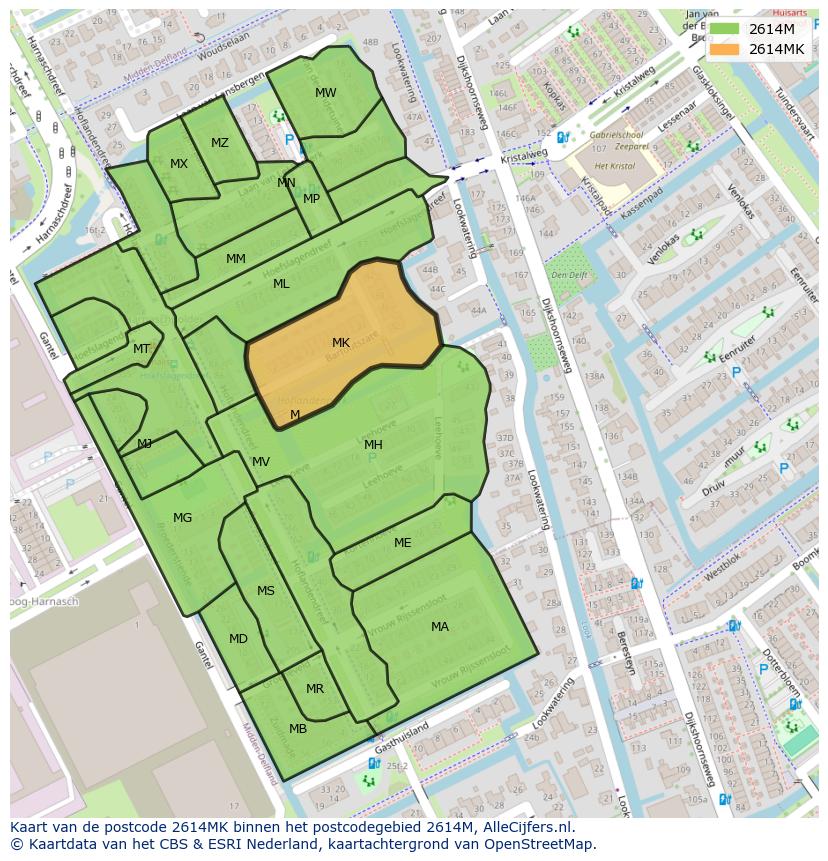 Afbeelding van het postcodegebied 2614 MK op de kaart.