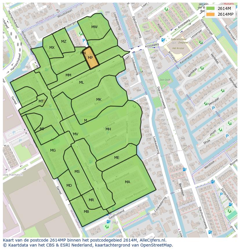 Afbeelding van het postcodegebied 2614 MP op de kaart.