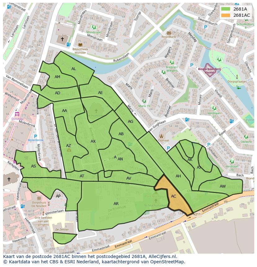 Afbeelding van het postcodegebied 2681 AC op de kaart.
