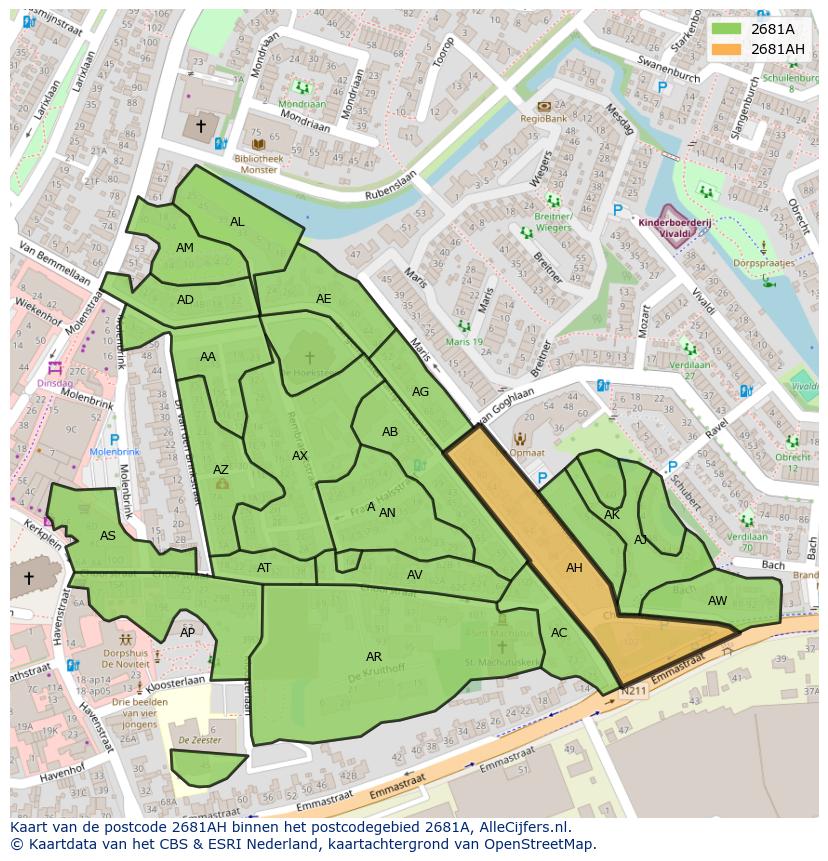 Afbeelding van het postcodegebied 2681 AH op de kaart.