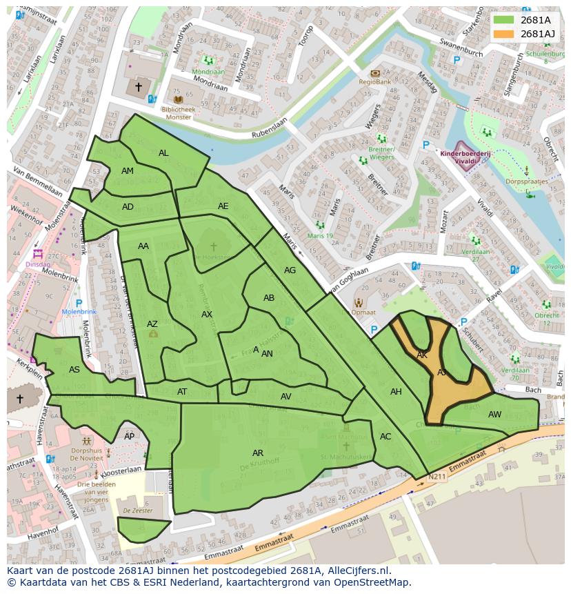 Afbeelding van het postcodegebied 2681 AJ op de kaart.