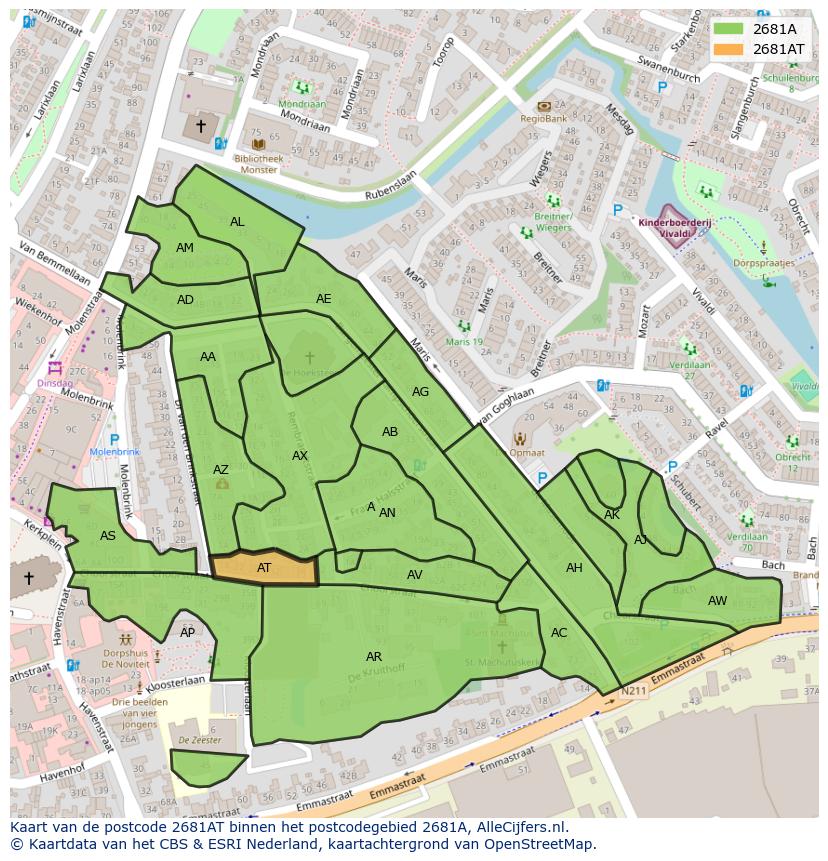 Afbeelding van het postcodegebied 2681 AT op de kaart.