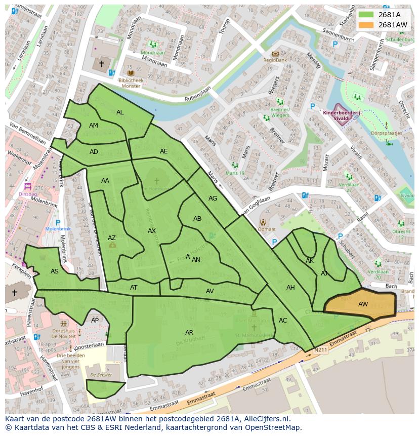 Afbeelding van het postcodegebied 2681 AW op de kaart.