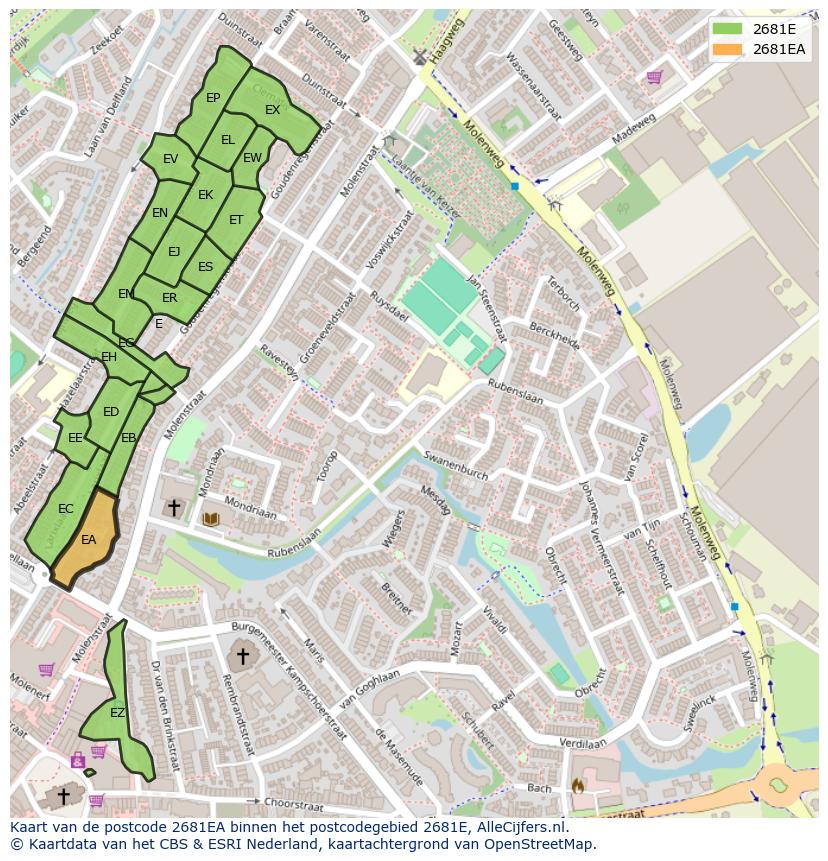 Afbeelding van het postcodegebied 2681 EA op de kaart.