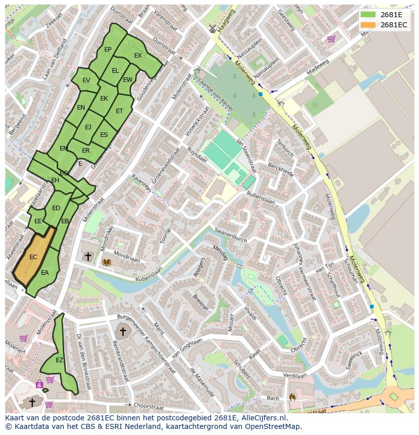Afbeelding van het postcodegebied 2681 EC op de kaart.