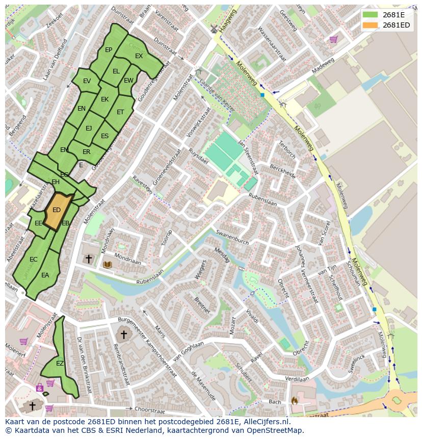 Afbeelding van het postcodegebied 2681 ED op de kaart.