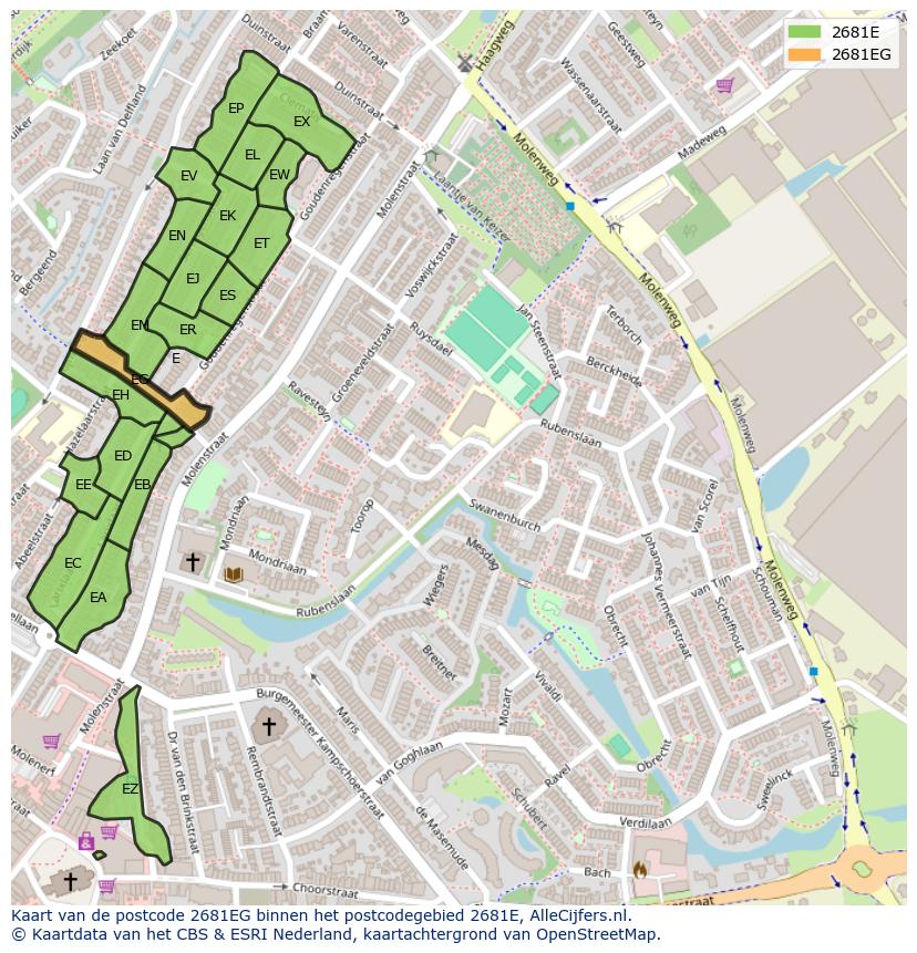 Afbeelding van het postcodegebied 2681 EG op de kaart.