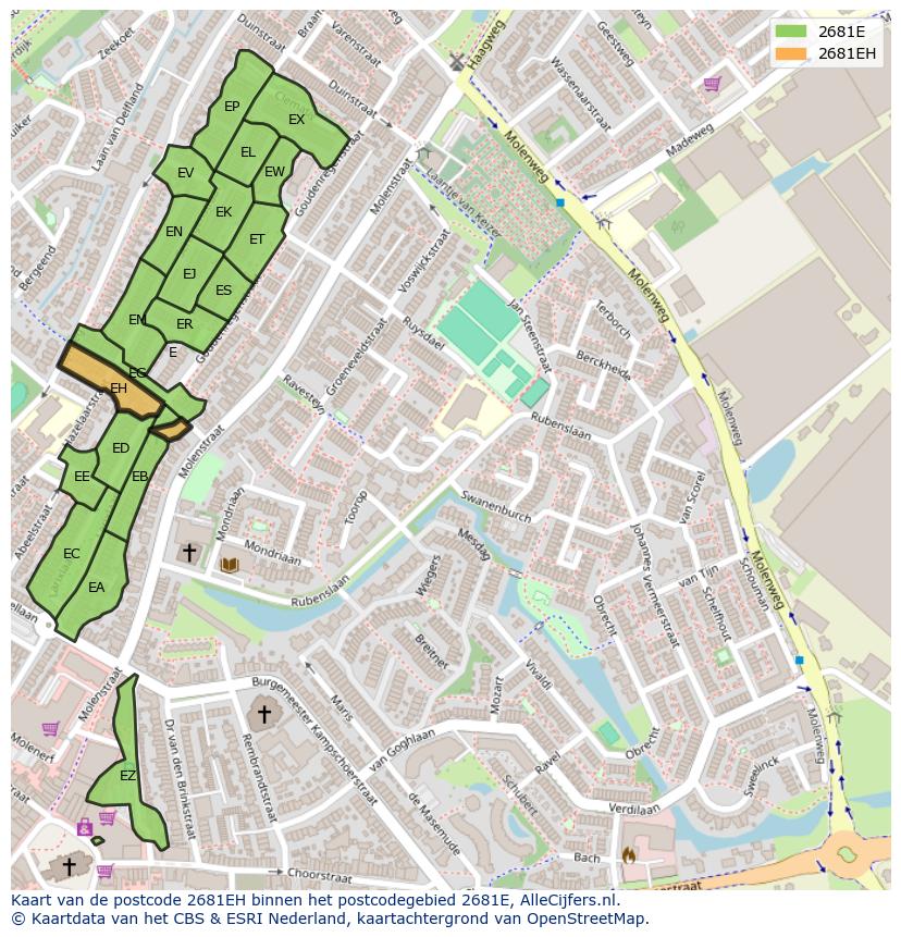 Afbeelding van het postcodegebied 2681 EH op de kaart.