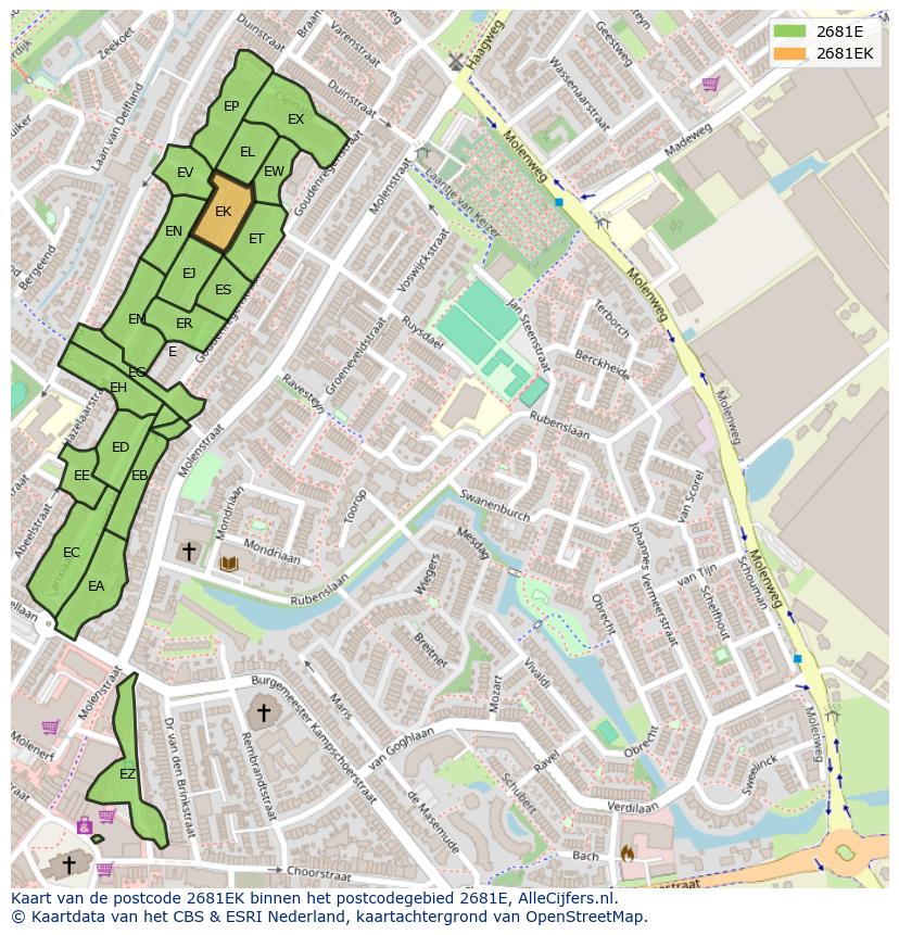 Afbeelding van het postcodegebied 2681 EK op de kaart.