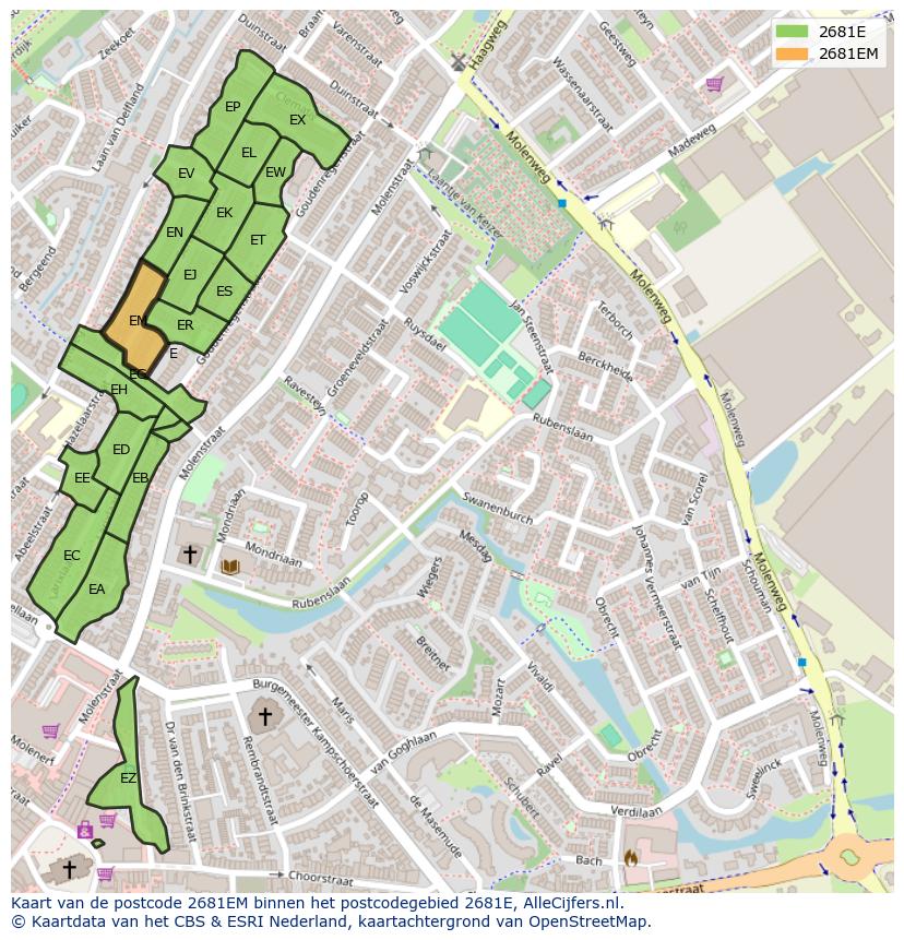 Afbeelding van het postcodegebied 2681 EM op de kaart.