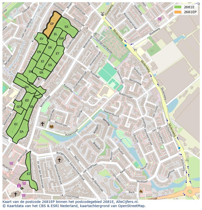 Afbeelding van het postcodegebied 2681 EP op de kaart.