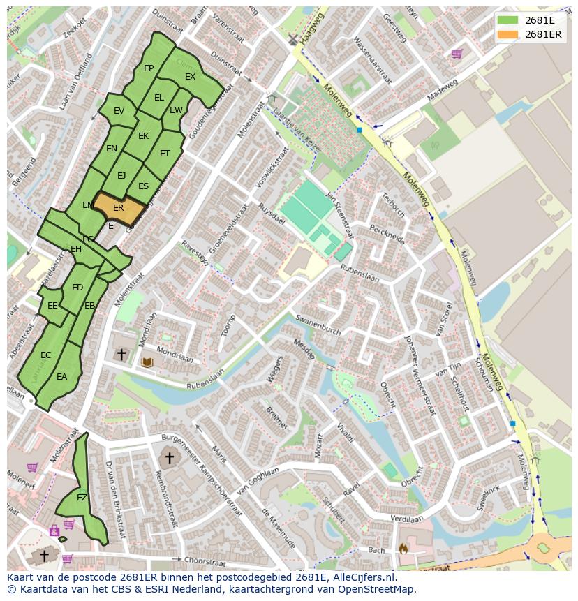 Afbeelding van het postcodegebied 2681 ER op de kaart.