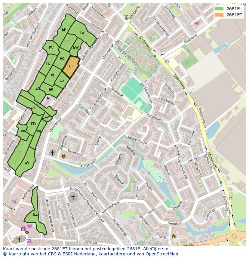 Afbeelding van het postcodegebied 2681 ET op de kaart.