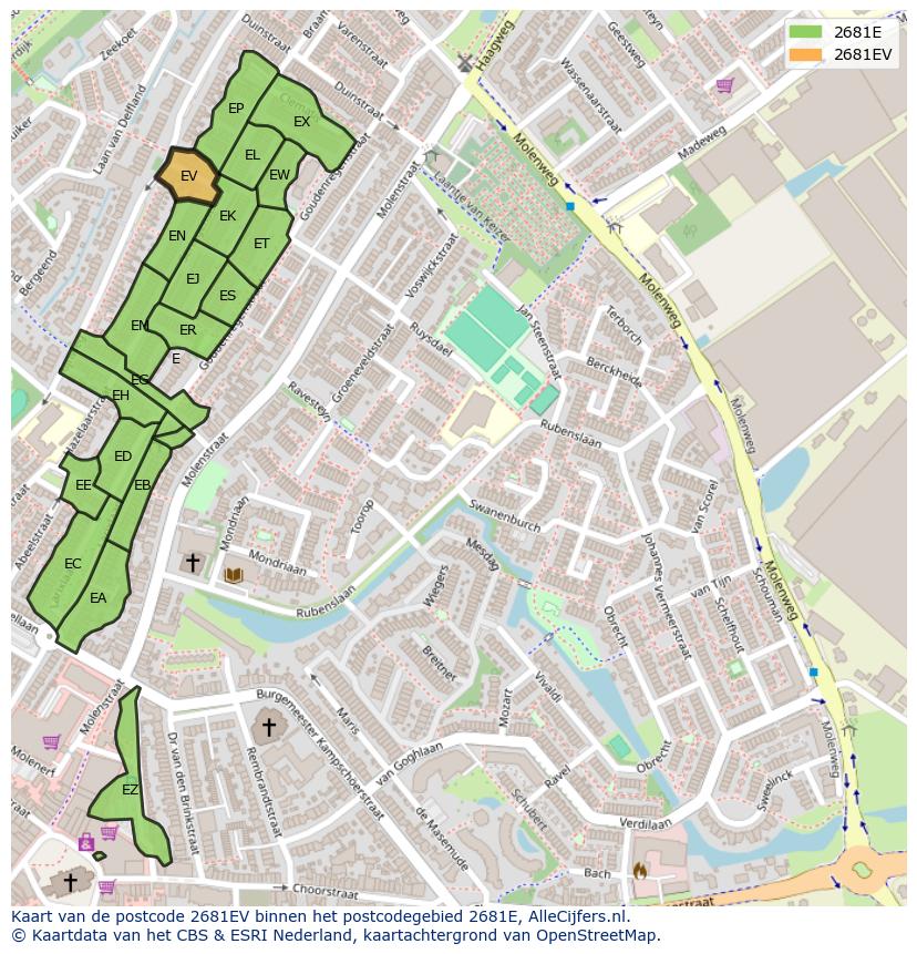 Afbeelding van het postcodegebied 2681 EV op de kaart.