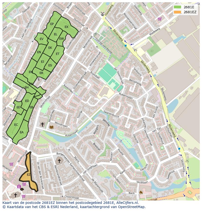 Afbeelding van het postcodegebied 2681 EZ op de kaart.
