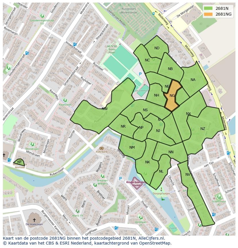 Afbeelding van het postcodegebied 2681 NG op de kaart.