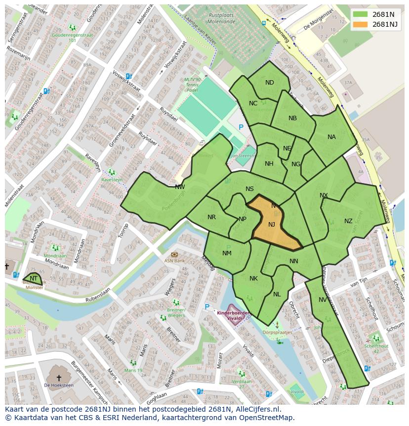 Afbeelding van het postcodegebied 2681 NJ op de kaart.
