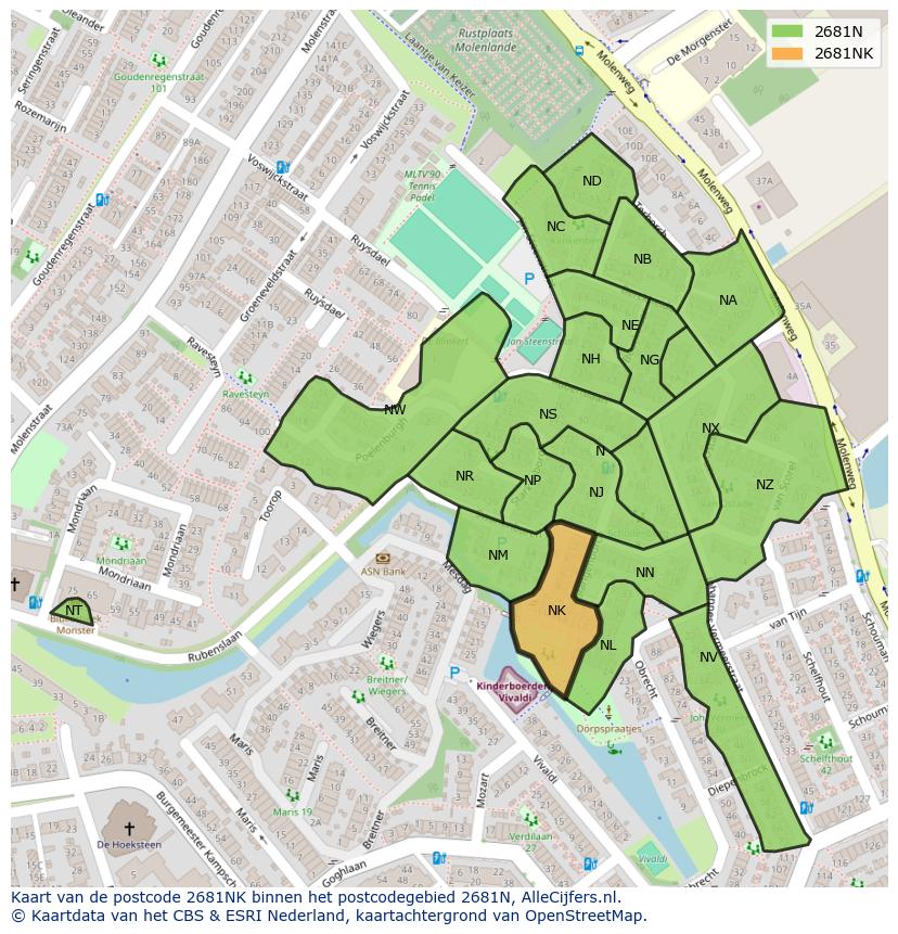 Afbeelding van het postcodegebied 2681 NK op de kaart.