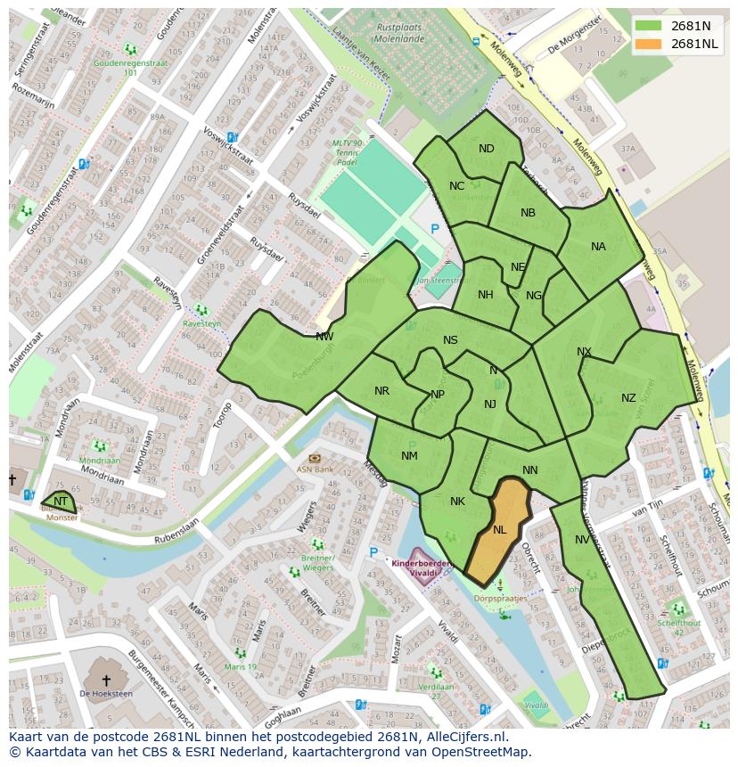 Afbeelding van het postcodegebied 2681 NL op de kaart.