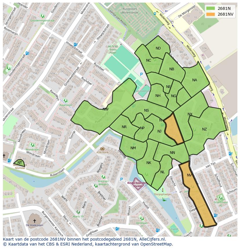 Afbeelding van het postcodegebied 2681 NV op de kaart.