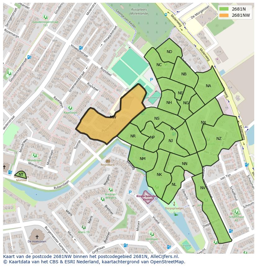 Afbeelding van het postcodegebied 2681 NW op de kaart.