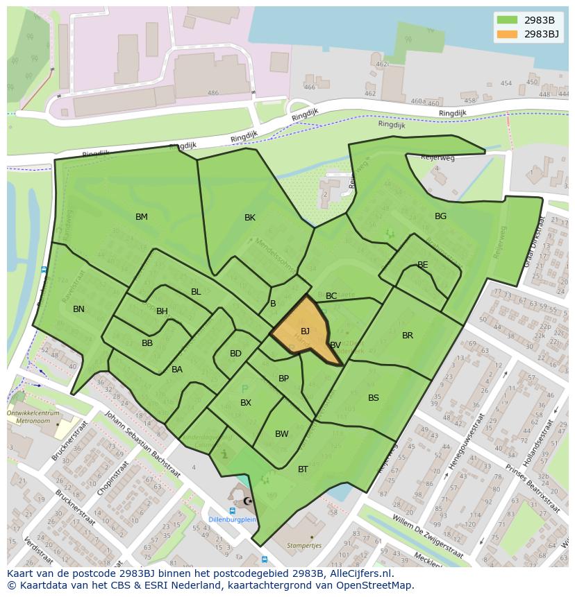 Afbeelding van het postcodegebied 2983 BJ op de kaart.
