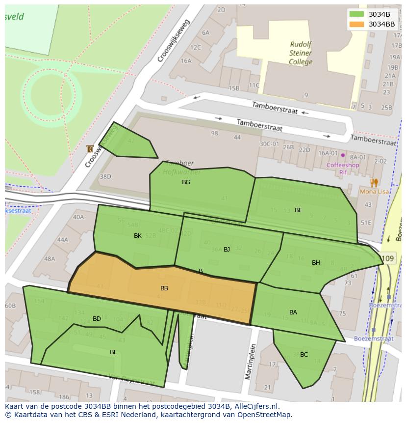 Afbeelding van het postcodegebied 3034 BB op de kaart.