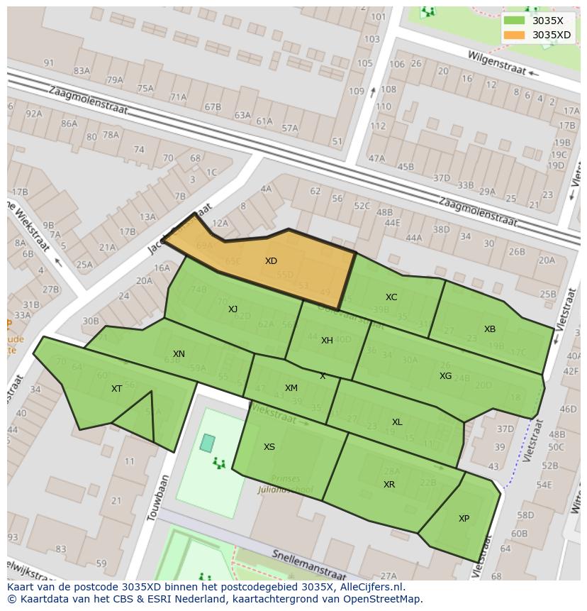 Afbeelding van het postcodegebied 3035 XD op de kaart.