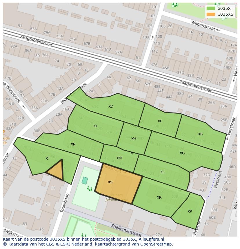 Afbeelding van het postcodegebied 3035 XS op de kaart.