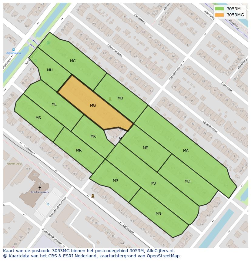 Afbeelding van het postcodegebied 3053 MG op de kaart.