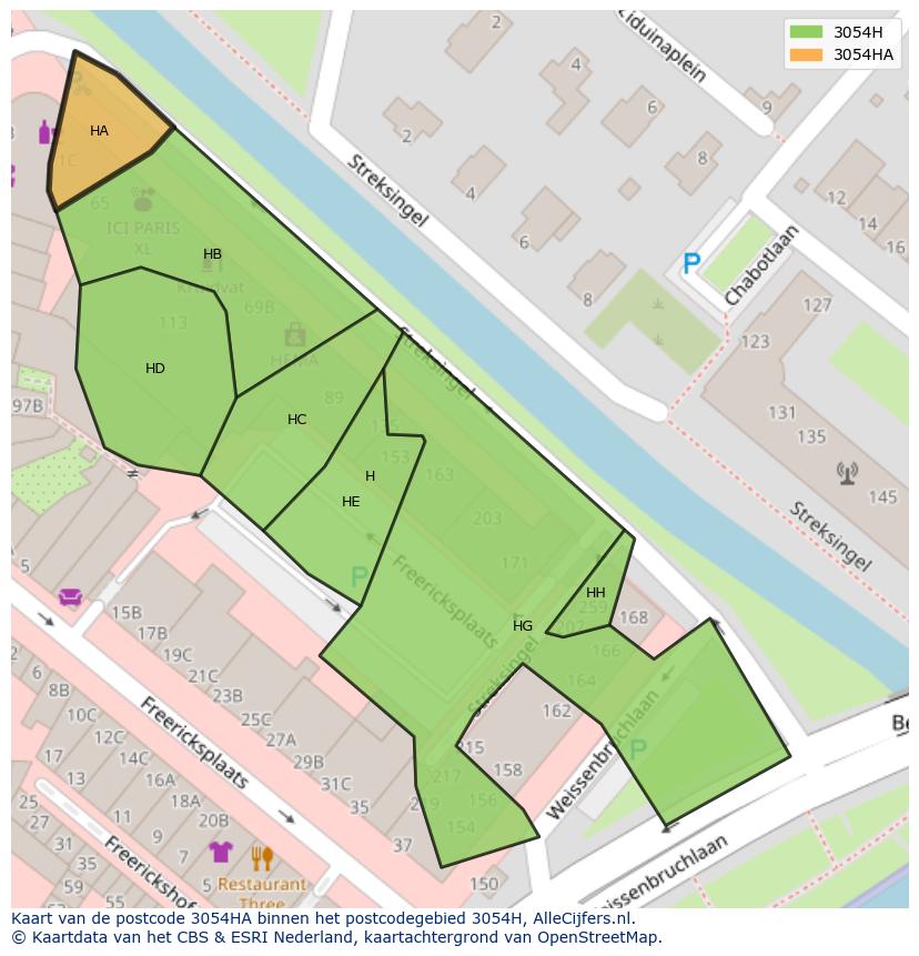 Afbeelding van het postcodegebied 3054 HA op de kaart.