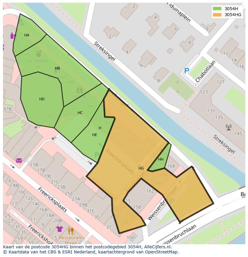 Afbeelding van het postcodegebied 3054 HG op de kaart.