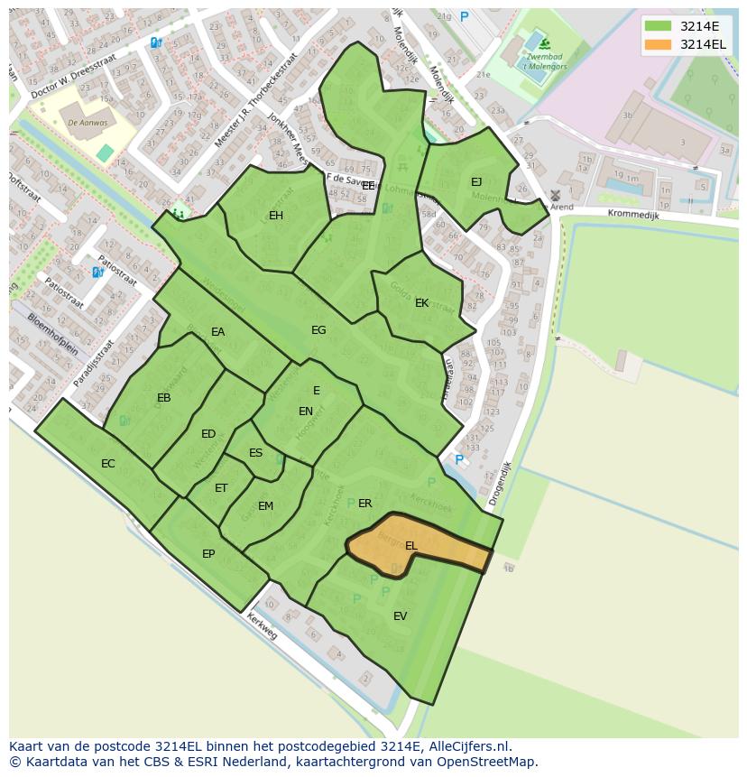 Afbeelding van het postcodegebied 3214 EL op de kaart.