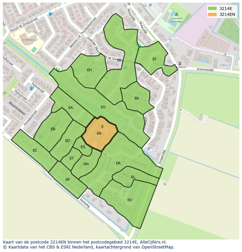 Afbeelding van het postcodegebied 3214 EN op de kaart.