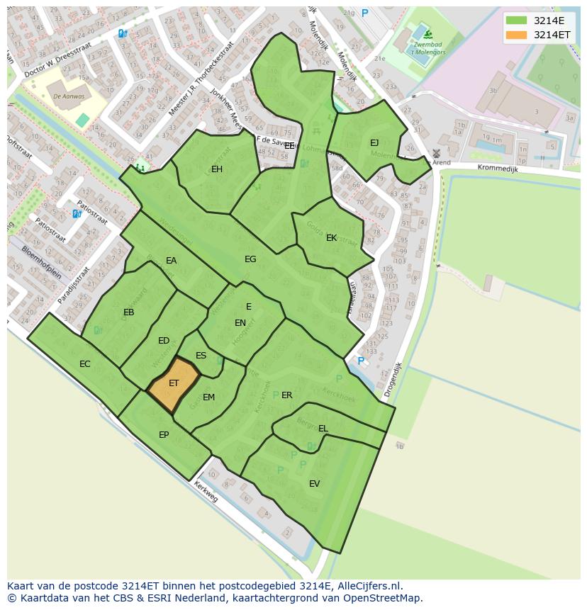 Afbeelding van het postcodegebied 3214 ET op de kaart.