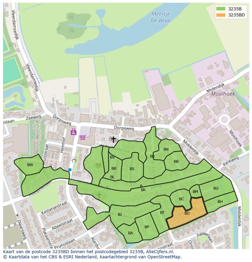 Afbeelding van het postcodegebied 3235 BD op de kaart.
